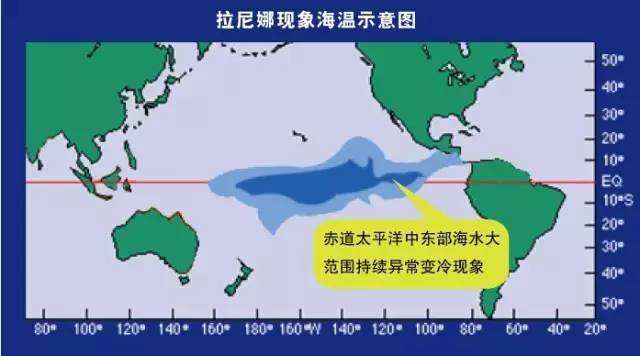 今冬又見(jiàn)“拉尼娜”，如何讓家人度過(guò)溫暖的冬天？